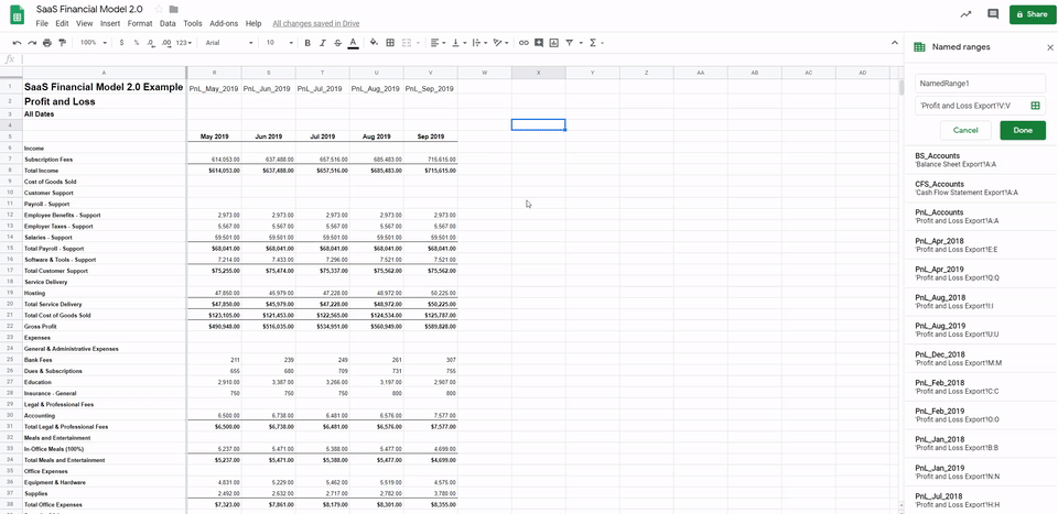profit and loss spreadsheet example