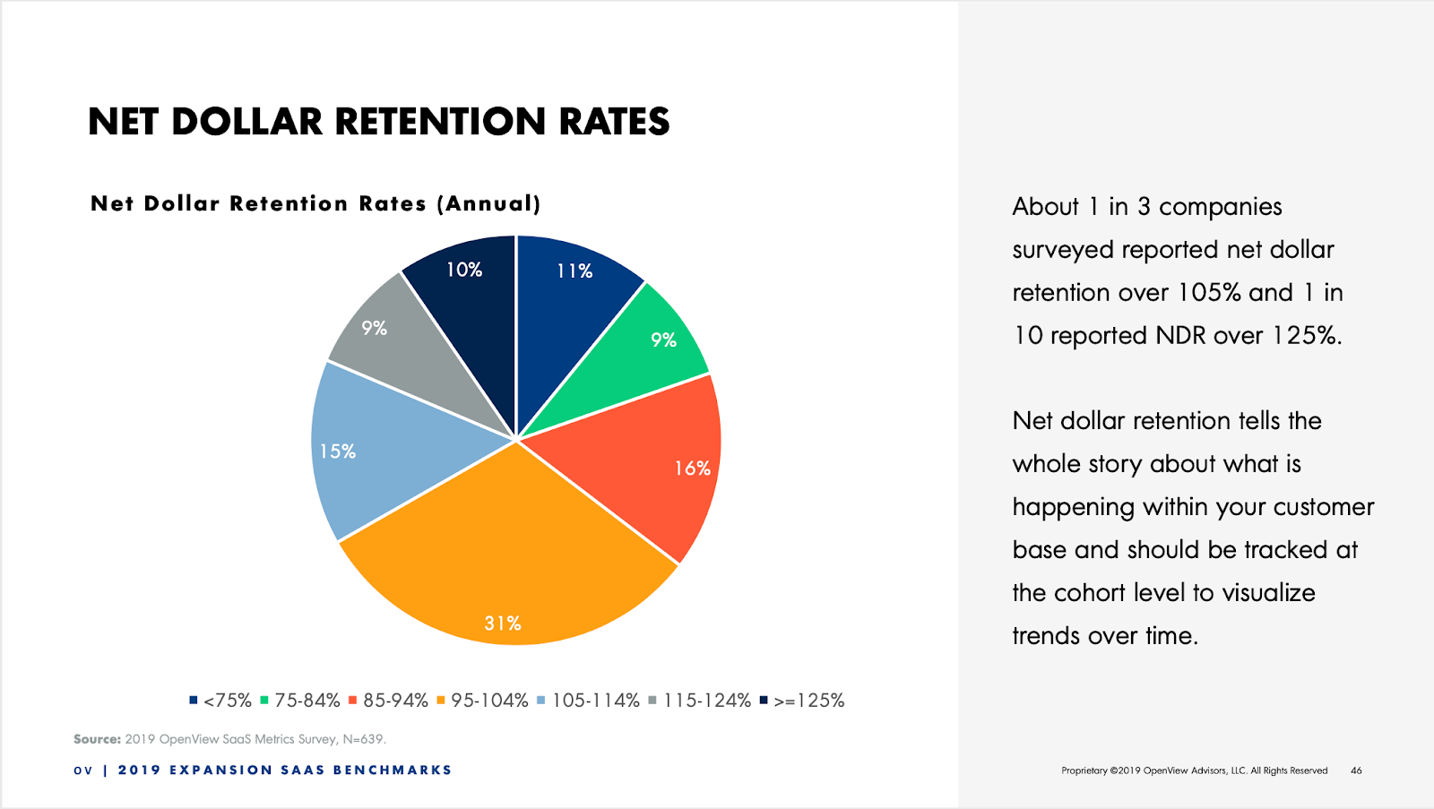 army-retention-regulation-what-it-is