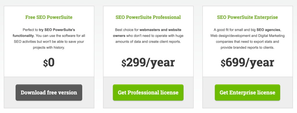 enterprise license seo powersuite