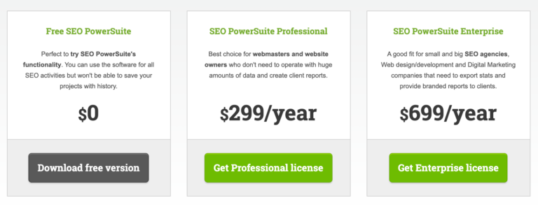 enterprise license seo powersuite