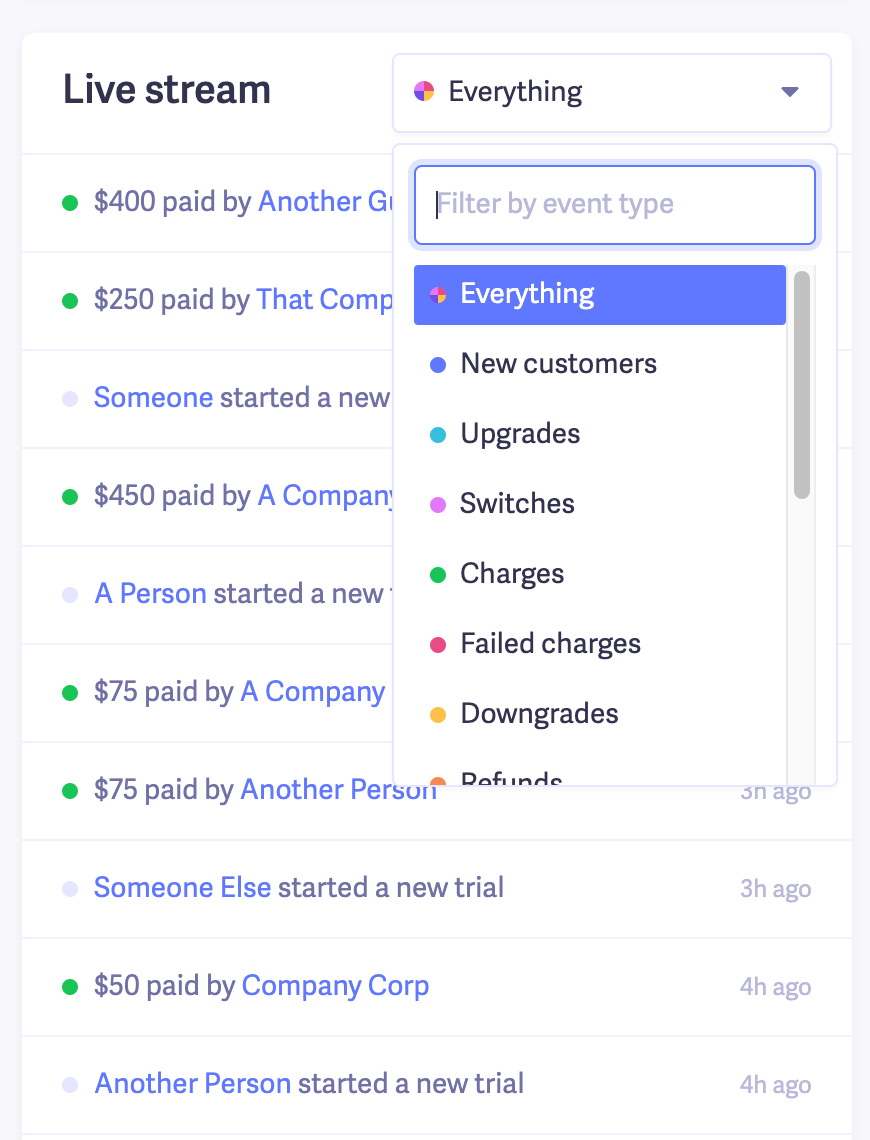baremetrics live stream baremetrics live stream