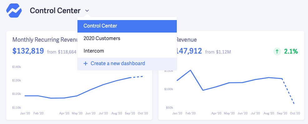 create new dashboards baremetrics create new saas dashboards baremetrics