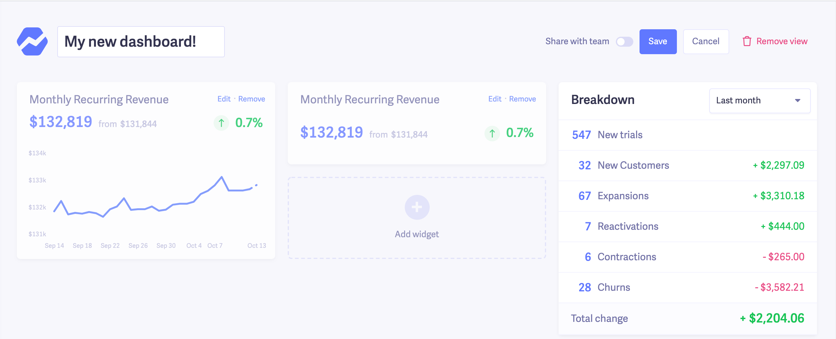 create saas dashboard - 3 how to create saas dashboard