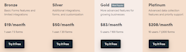 Tiered Pricing Model Explained In Plain English Baremetrics Tiered Pricing Model Explained In Plain English Baremetrics