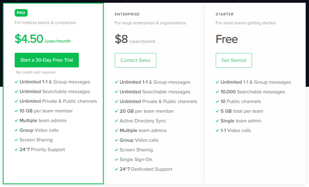 Tiered Pricing Model Explained (In Plain English) - Baremetrics