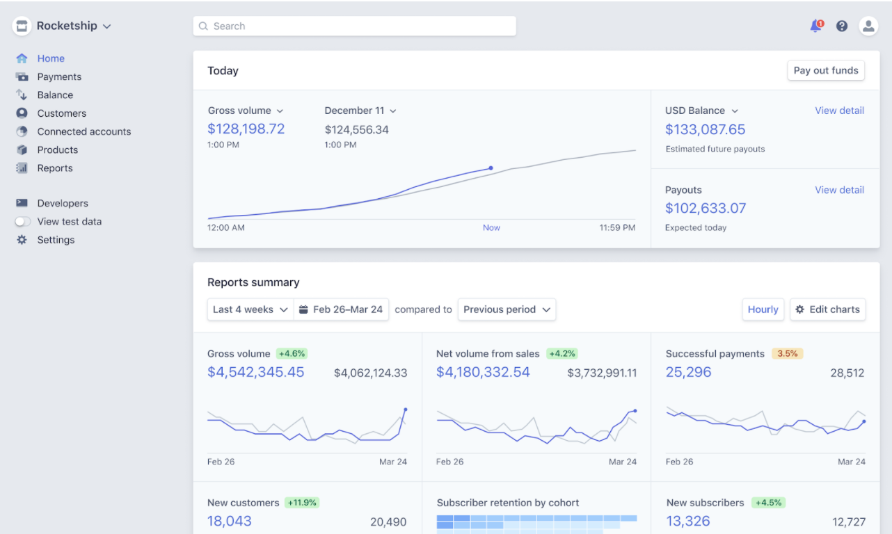 Screen Shot 2021-03-29 at 18.10.37 "stripe vs. baremetrics" dashboard