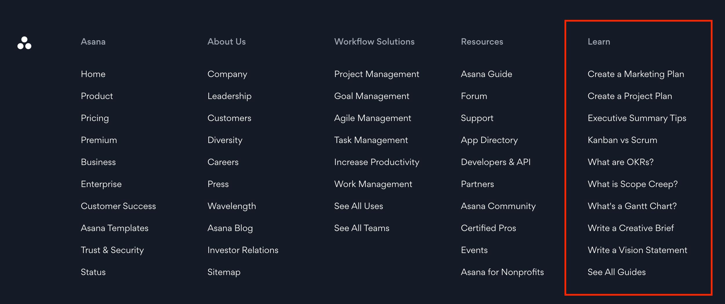 2 15 SEO Hacks for SaaS Startups