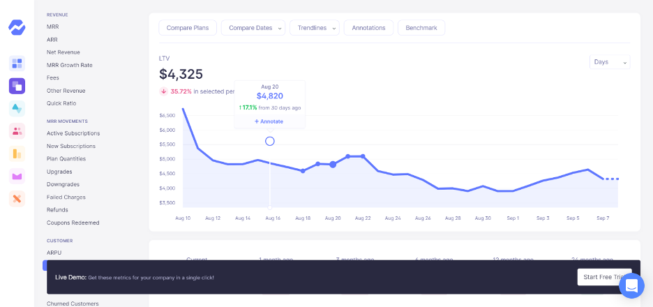 Screenshot taken on the official Baremetrics website Screenshot taken on the official Baremetrics website