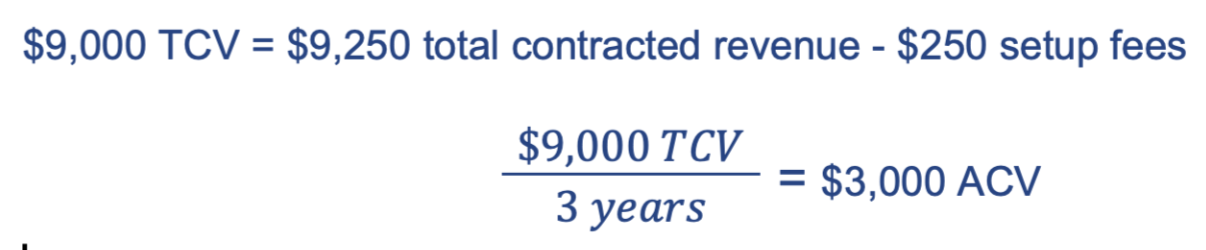 What Is Annual Contract Value (acv) And How Should You Use It 