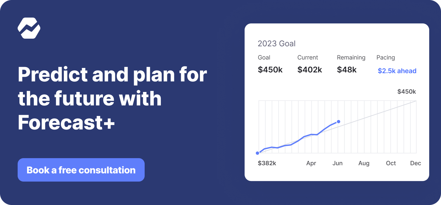 Predict and plan for the future with Forecast+