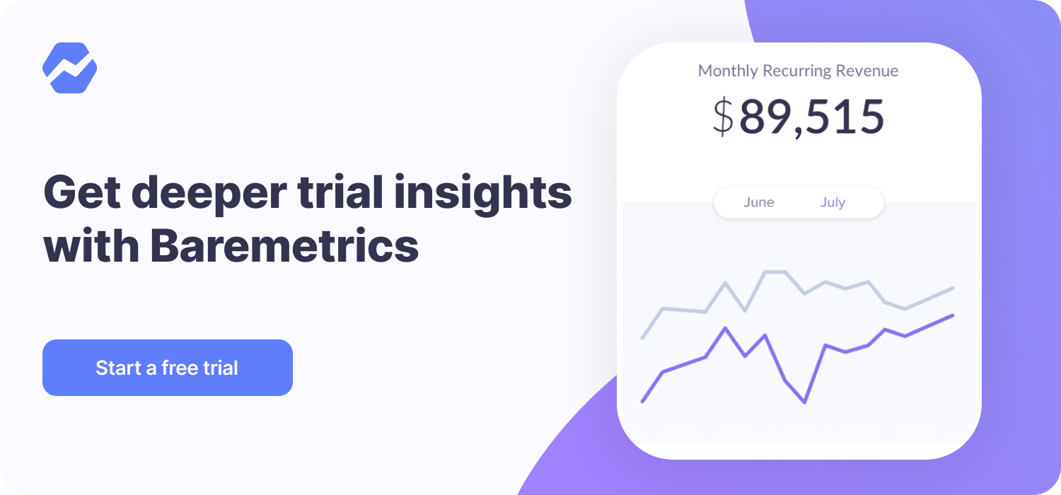 Trial_Insights